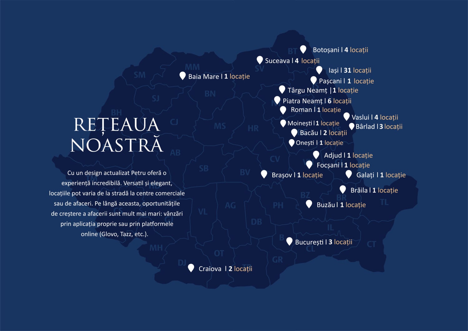Rețeaua noastră Simigeria Petru